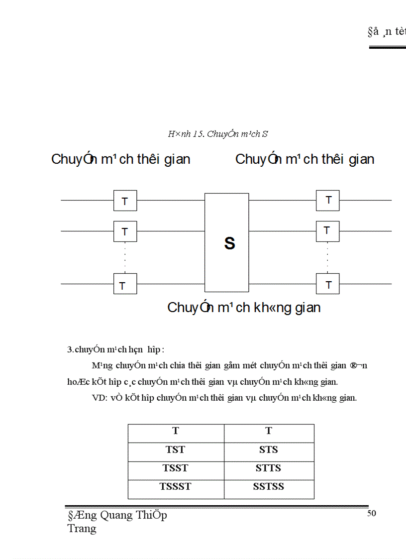 image for page Tổng đài ALCATEL 1000 E10 OCB 283 1