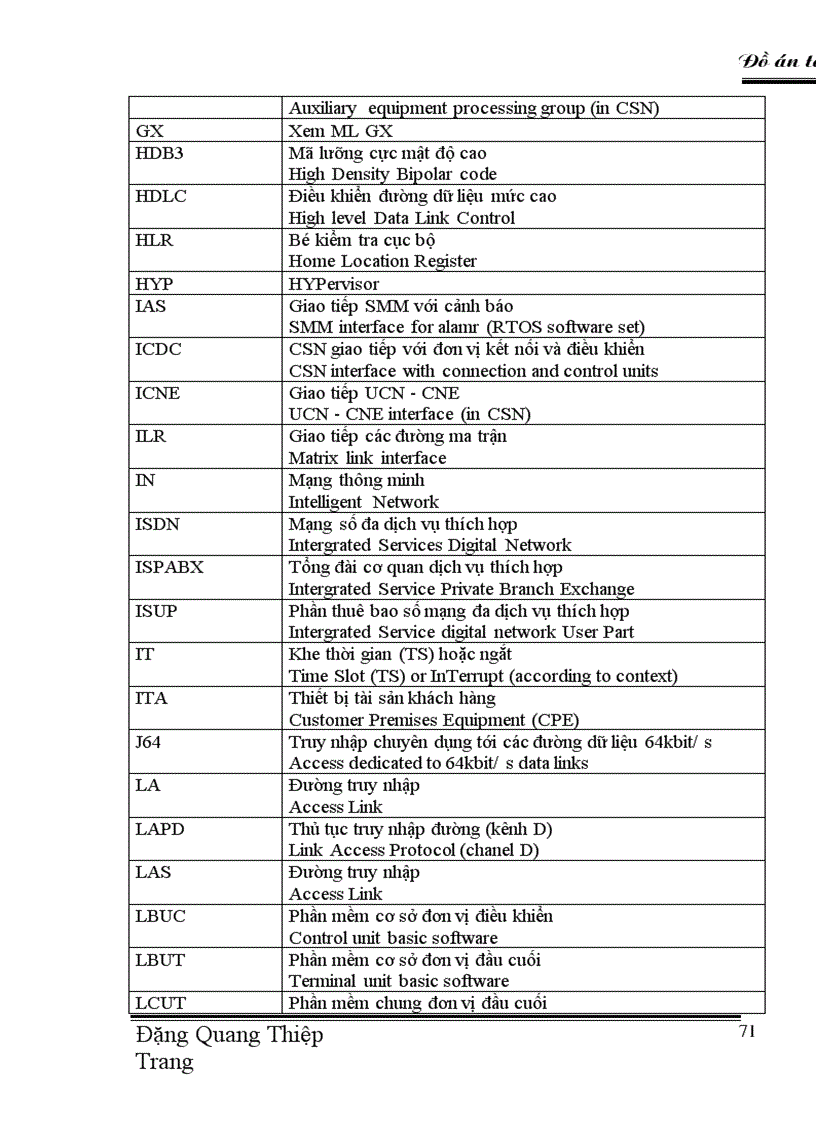 image for page Tổng đài ALCATEL 1000 E10 OCB 283 1