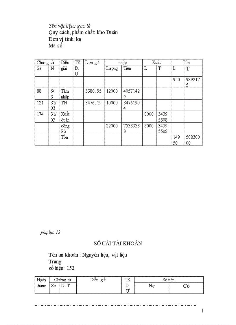 image for page Một số ý kiến đề xuất nhằm hoàn thiện công tác kế toán nguyên vật liệu tại công ty cổ phần Ba Lan Nam Định 1