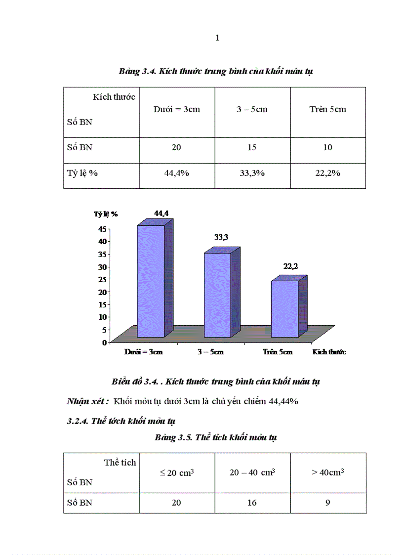 image for page Nghiên cứu đặc điểm hình ảnh và giá trị của chụp cắt lớp vi tính trong chẩn đoán xuất huyết não do tai biến mạch máu não