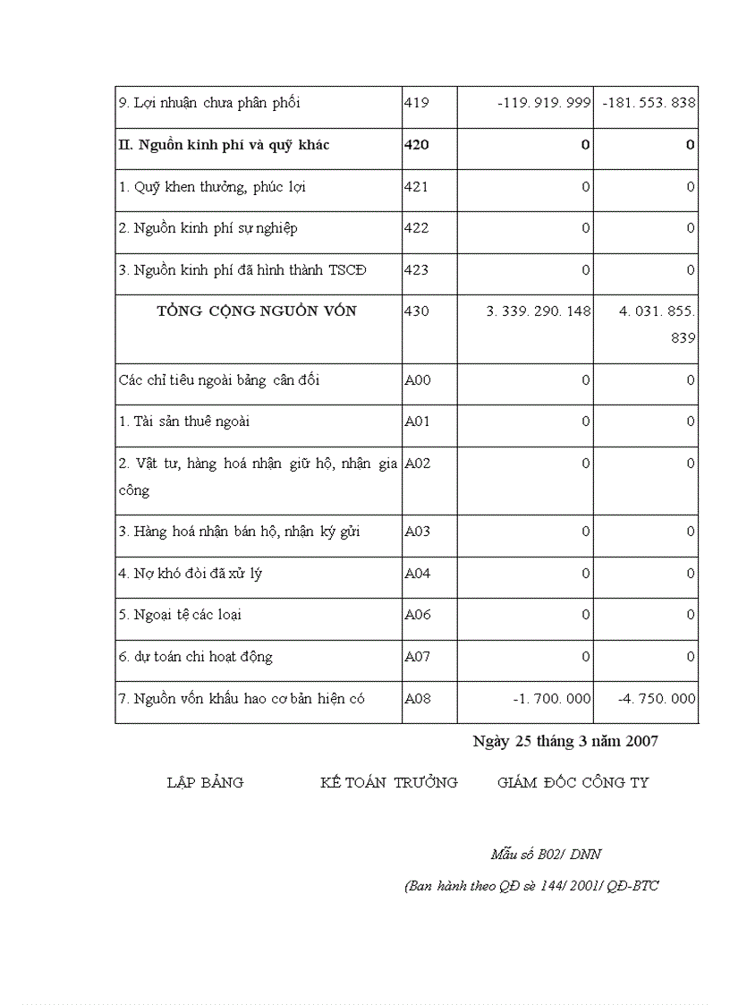 image for page Thực hiện công tác kế toán nguyên vật liệu công cụ dụng cụ thiết bị cấp thoát nước 1