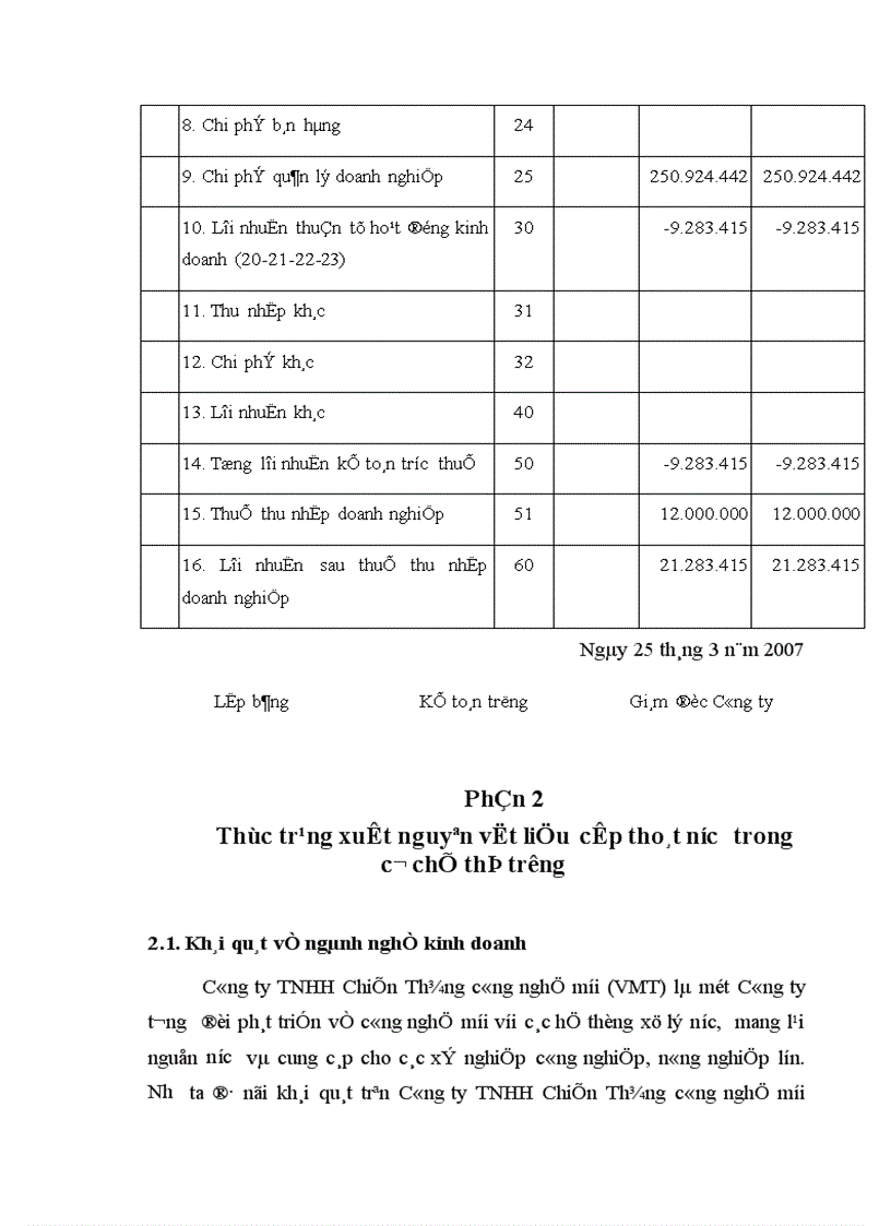 image for page Thực hiện công tác kế toán nguyên vật liệu công cụ dụng cụ thiết bị cấp thoát nước 1