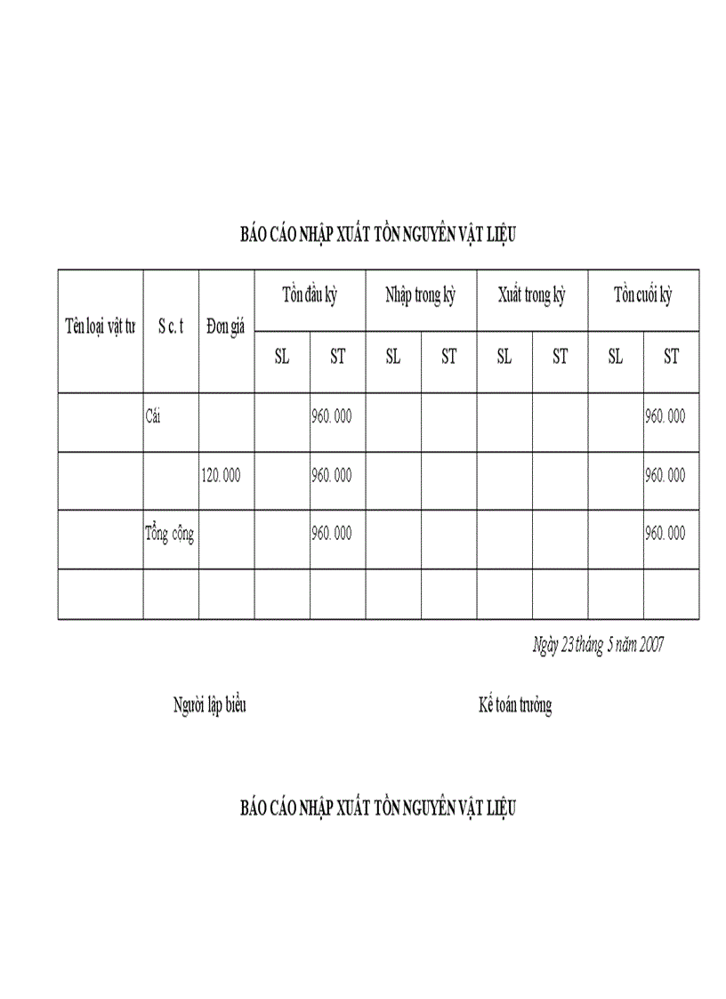 image for page Thực hiện công tác kế toán nguyên vật liệu công cụ dụng cụ thiết bị cấp thoát nước 1