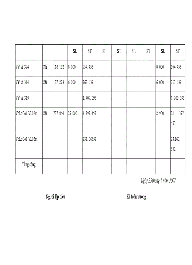 image for page Thực hiện công tác kế toán nguyên vật liệu công cụ dụng cụ thiết bị cấp thoát nước 1