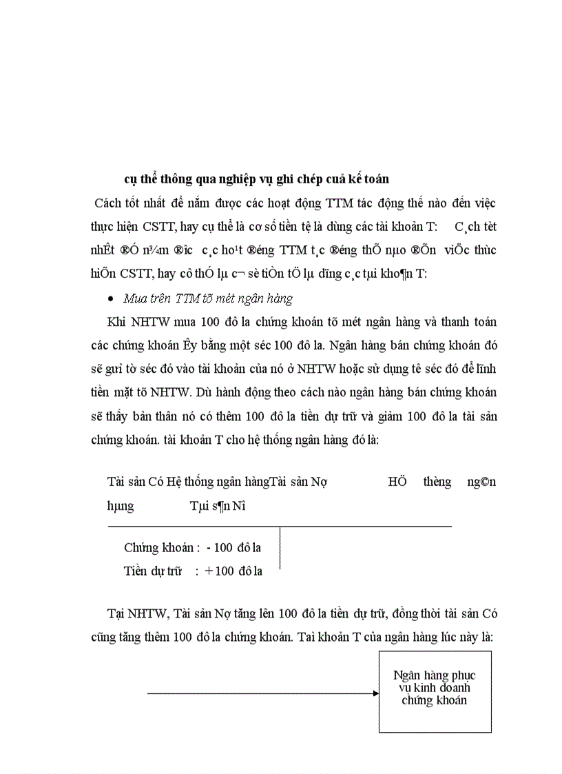 image for page Thực trạng hoạt động thị trường mở ở Việt Nam hiện nay