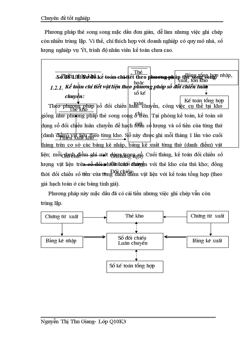 image for page Hoàn thiện công tác kế toán nguyên vật liệu tại Công ty Thăng Long TALIMEX 1