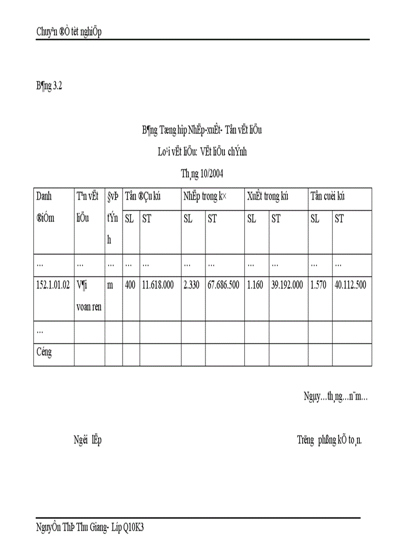 image for page Hoàn thiện công tác kế toán nguyên vật liệu tại Công ty Thăng Long TALIMEX 1