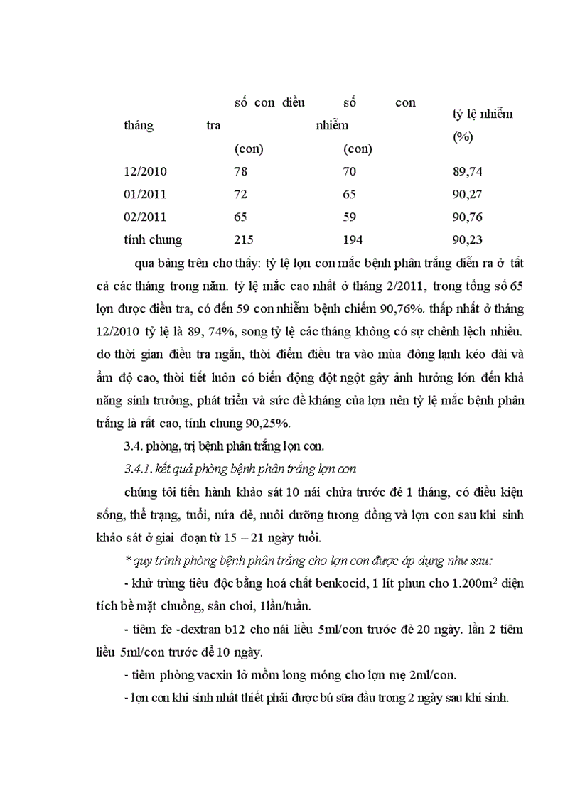 image for page Áp dụng một số biện pháp phòng trị bệnh phân trắng lợn con nuôi trong nông hộ ở một số xã thuộc huyện tam dương tỉnh vĩnh phúc 1