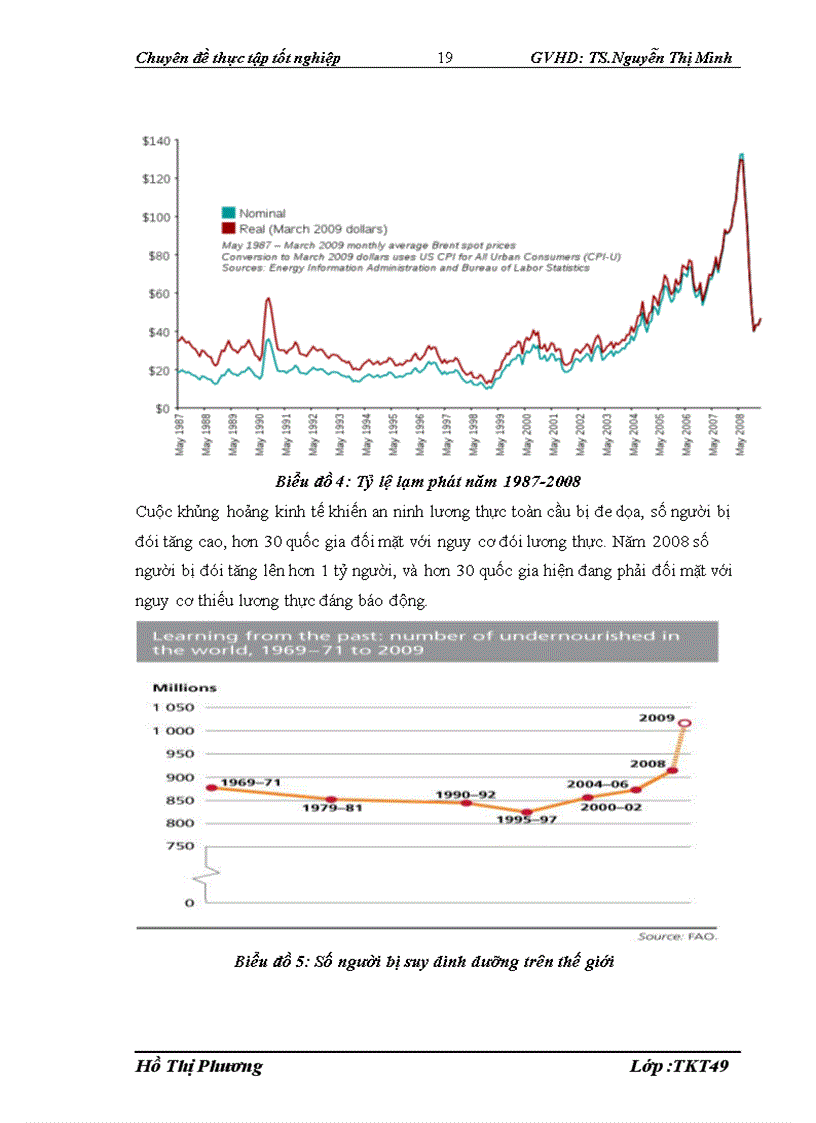 image for page Đánh giá tác động của gói kích cầu tới nền kinh tế Việt Nam