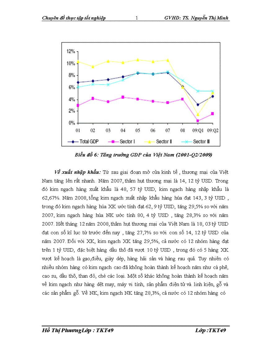 image for page Đánh giá tác động của gói kích cầu tới nền kinh tế Việt Nam