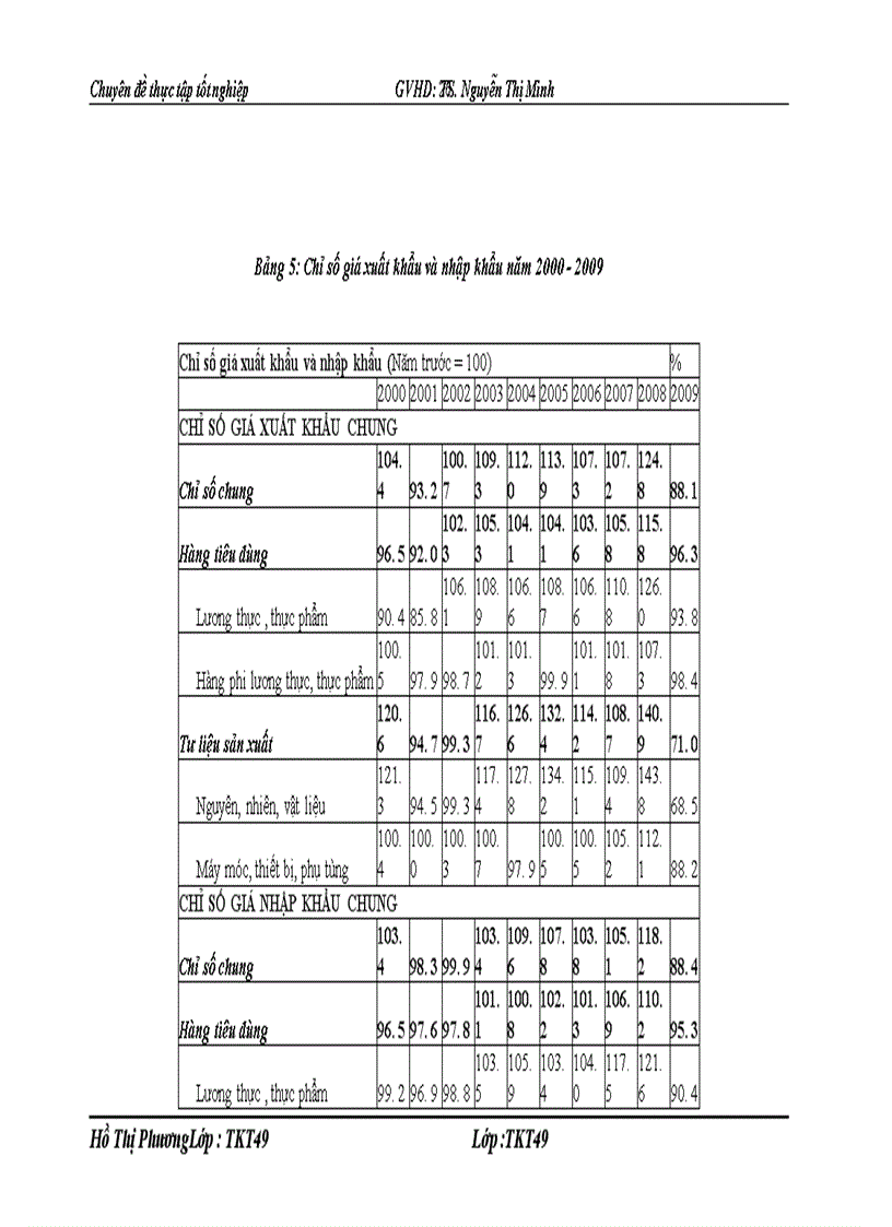 image for page Đánh giá tác động của gói kích cầu tới nền kinh tế Việt Nam