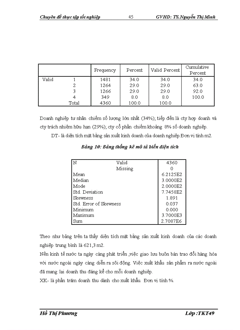 image for page Đánh giá tác động của gói kích cầu tới nền kinh tế Việt Nam