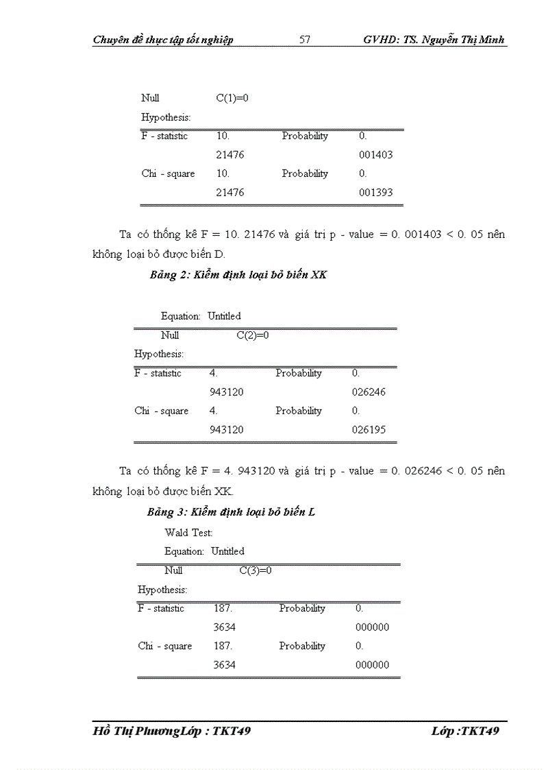 image for page Đánh giá tác động của gói kích cầu tới nền kinh tế Việt Nam