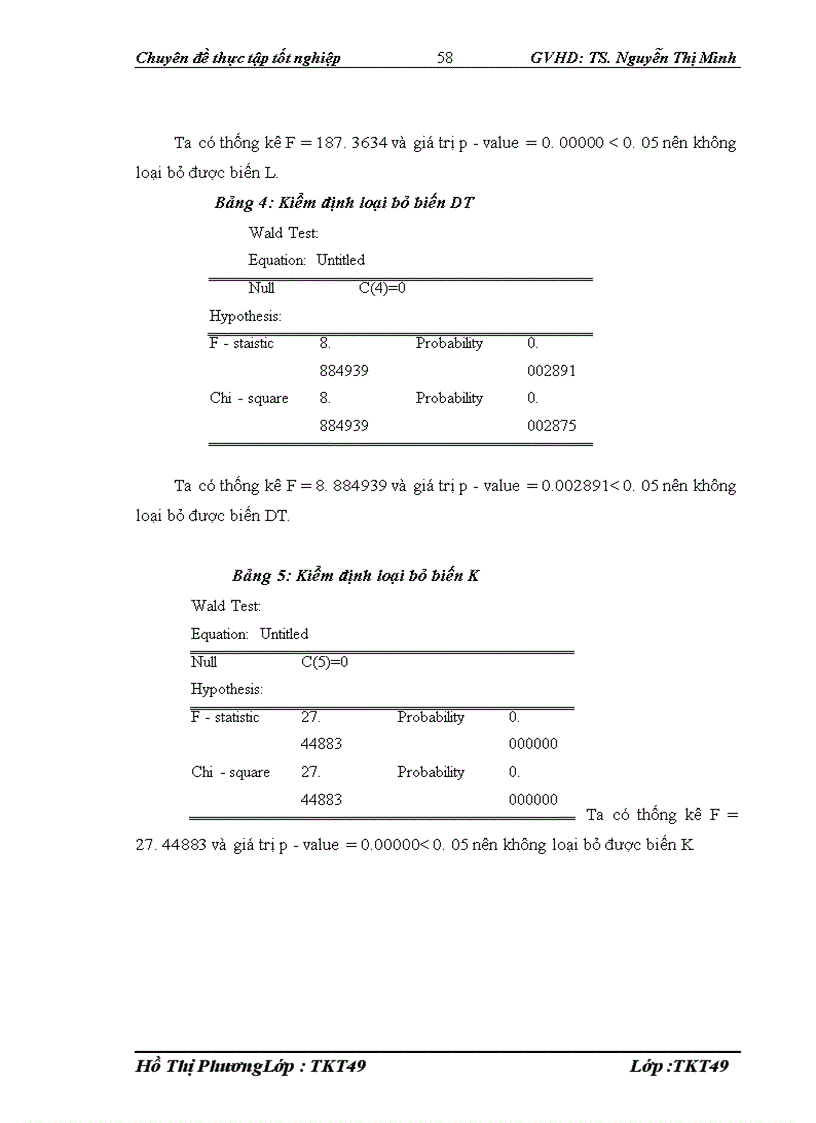 image for page Đánh giá tác động của gói kích cầu tới nền kinh tế Việt Nam