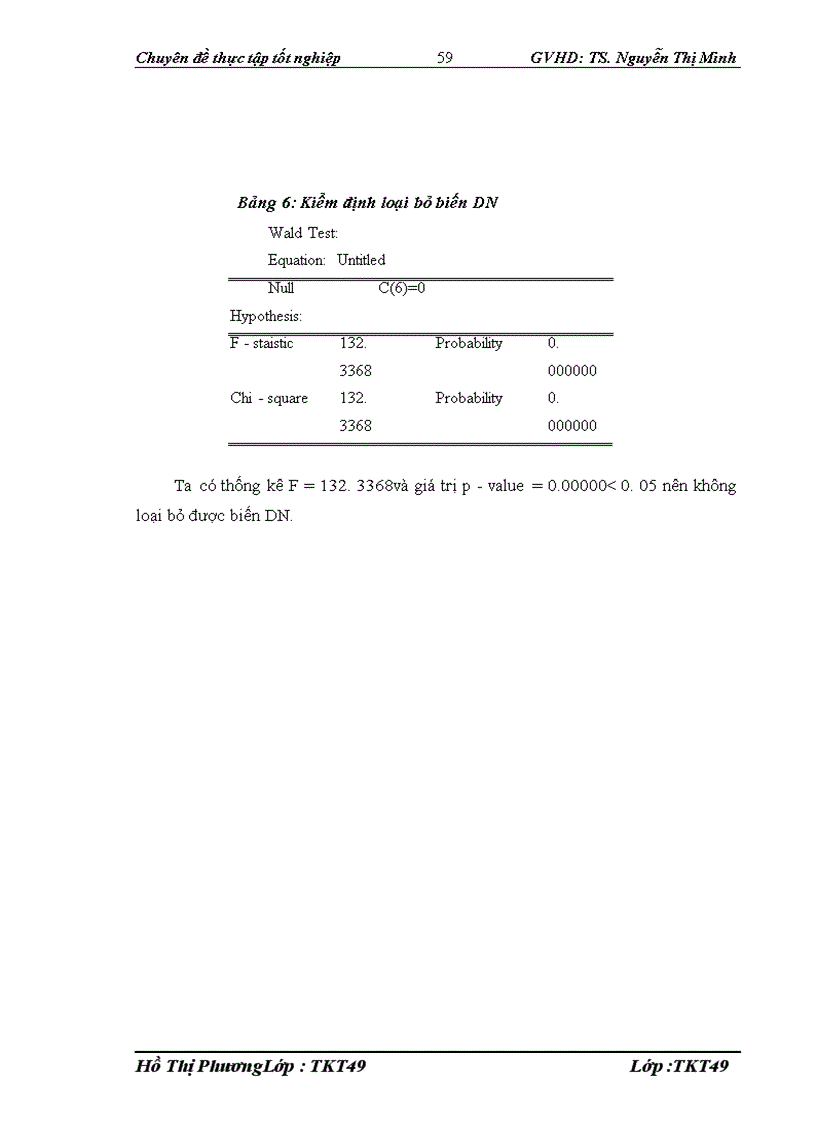 image for page Đánh giá tác động của gói kích cầu tới nền kinh tế Việt Nam