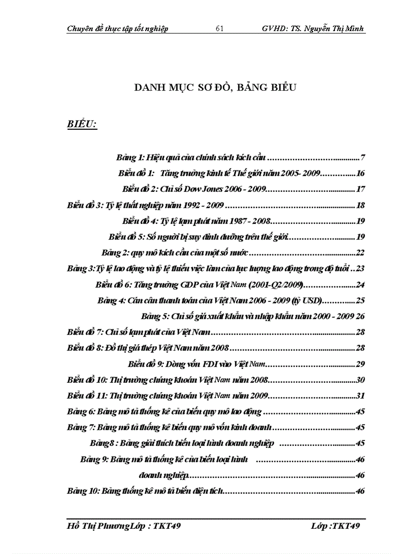 image for page Đánh giá tác động của gói kích cầu tới nền kinh tế Việt Nam