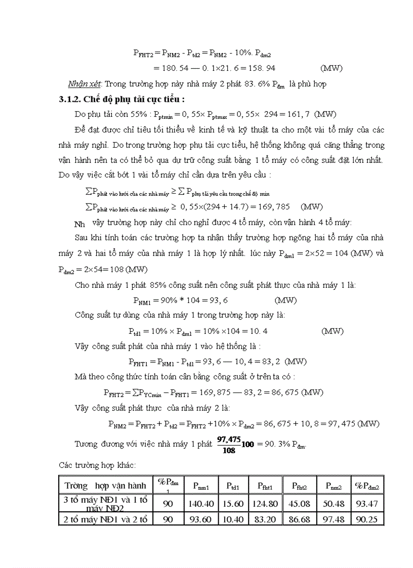 image for page Cân bằng công suất Bù sơ
