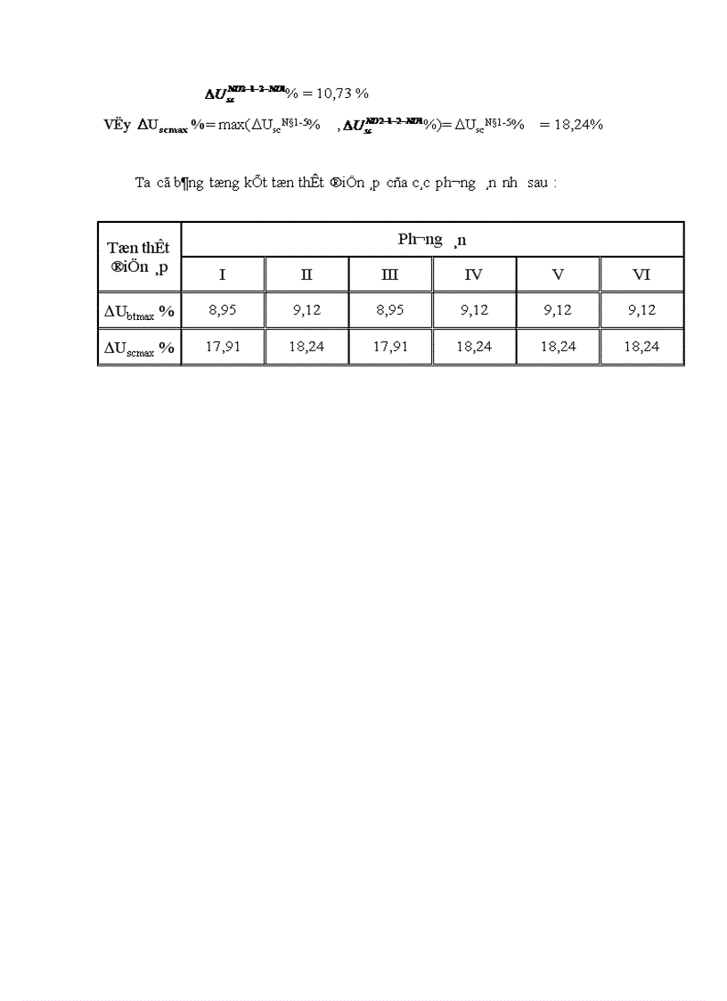 image for page Cân bằng công suất Bù sơ