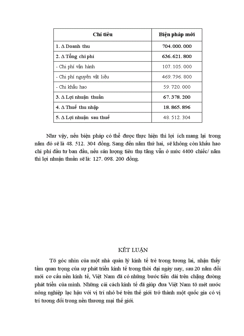 image for page Phân tích và đề xuất biện pháp nâng cao hiệu quả kinh doanh tại Công ty Cổ Phần Cơ Điện Hà Nội 1