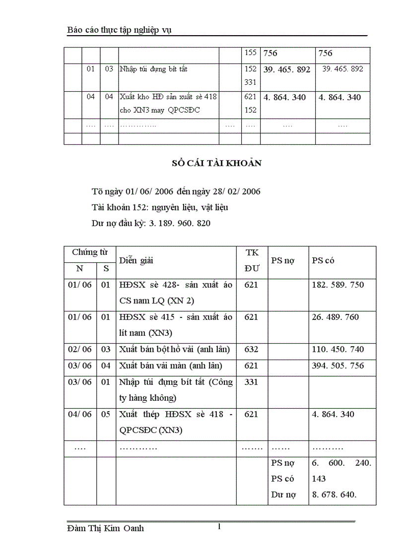 image for page Tổ chức kế toán nguyên vật liệu ở Công ty 20 Tổng cục Hậu cần Bộ Quốc phòng 1