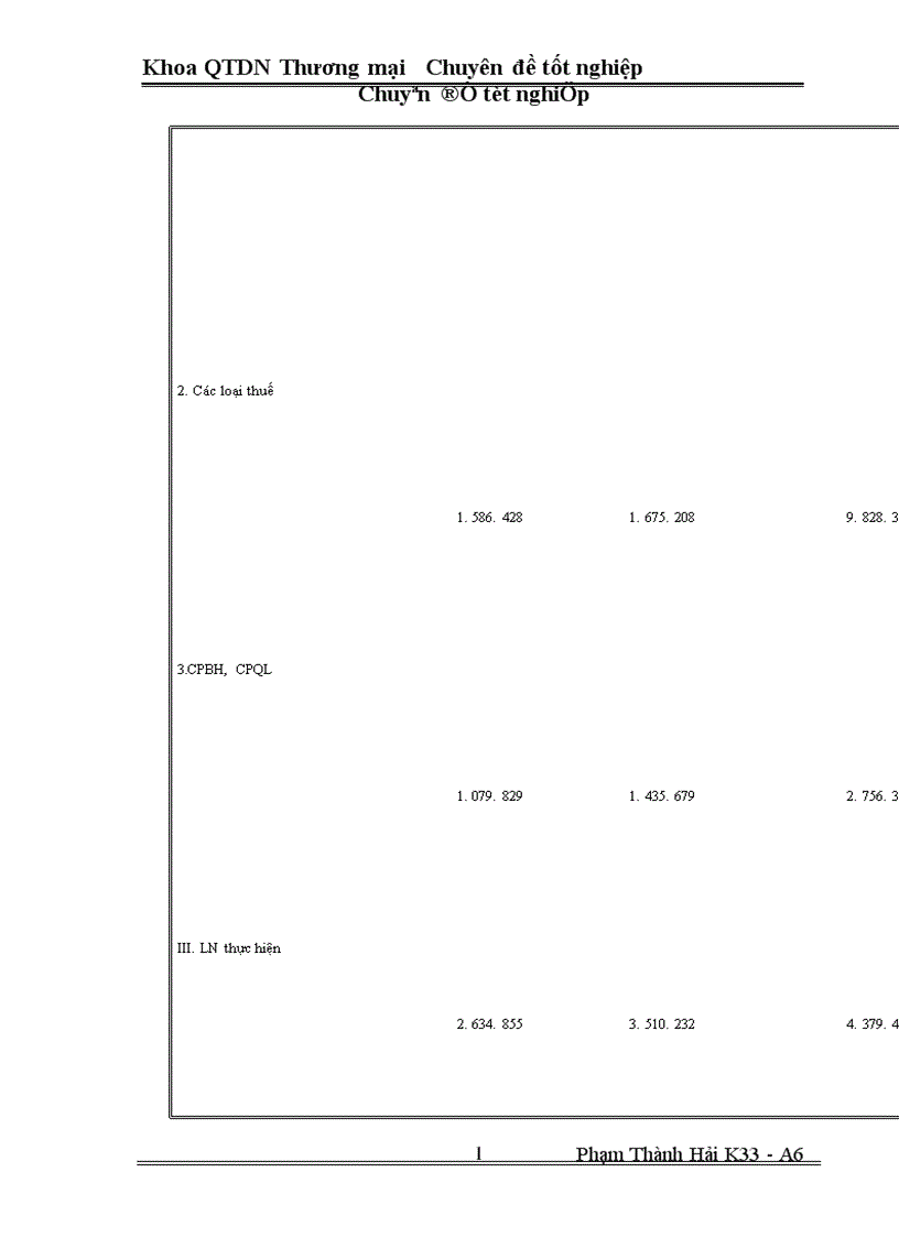 image for page Một số Biện pháp thúc đẩy hoạt động xuất khẩu ở Công ty xuất nhập khẩu Hà Tây
