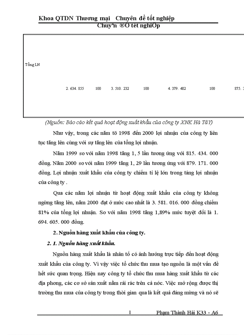 image for page Một số Biện pháp thúc đẩy hoạt động xuất khẩu ở Công ty xuất nhập khẩu Hà Tây