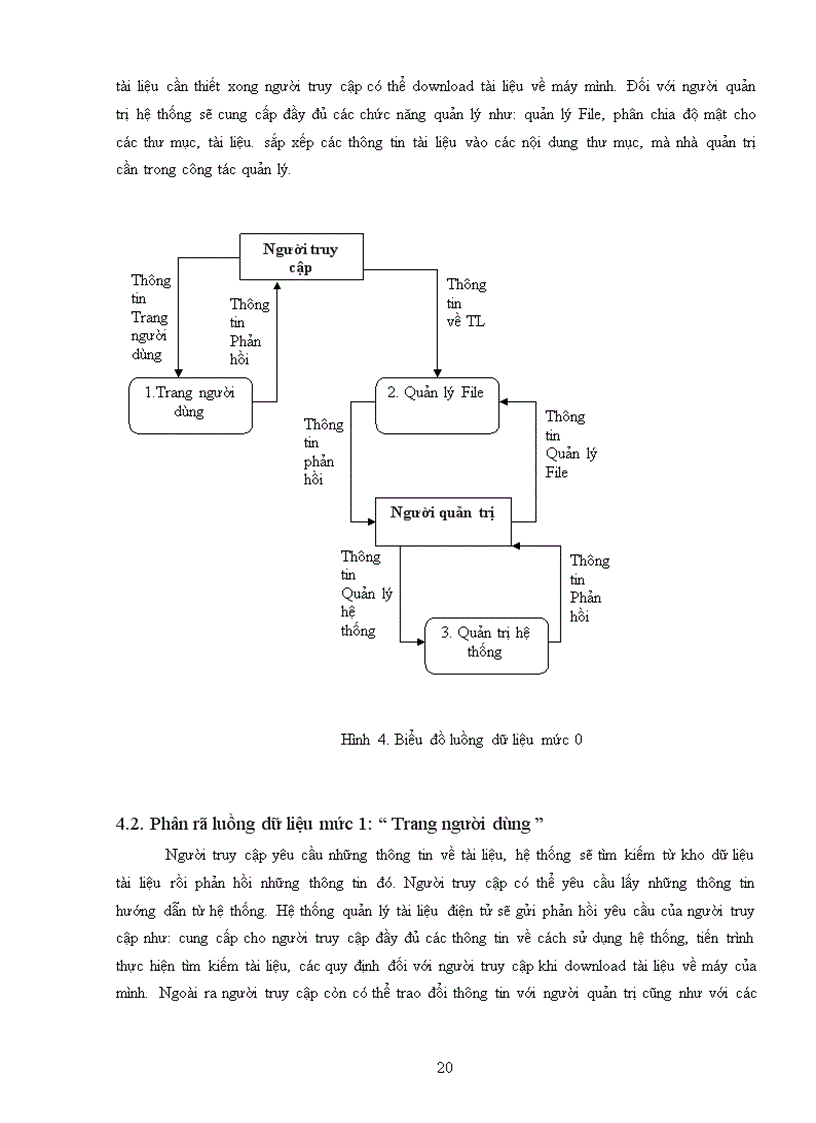 image for page Xây dựng hệ thống quản lý tài liệu điện tử cho các Viện nghiên cứu