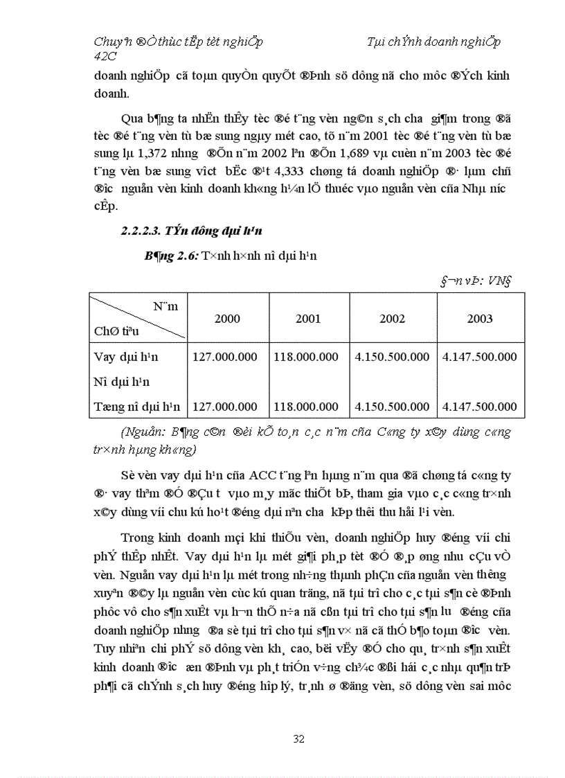 image for page Thực trạng sử dụng vốn tại Công ty xây dựng công trình hàng không 1