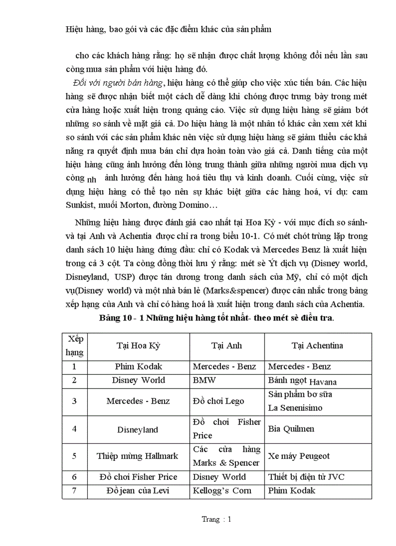 image for page Hiệu hàng bao gói và các đặc điểm khác của sản phẩm 1