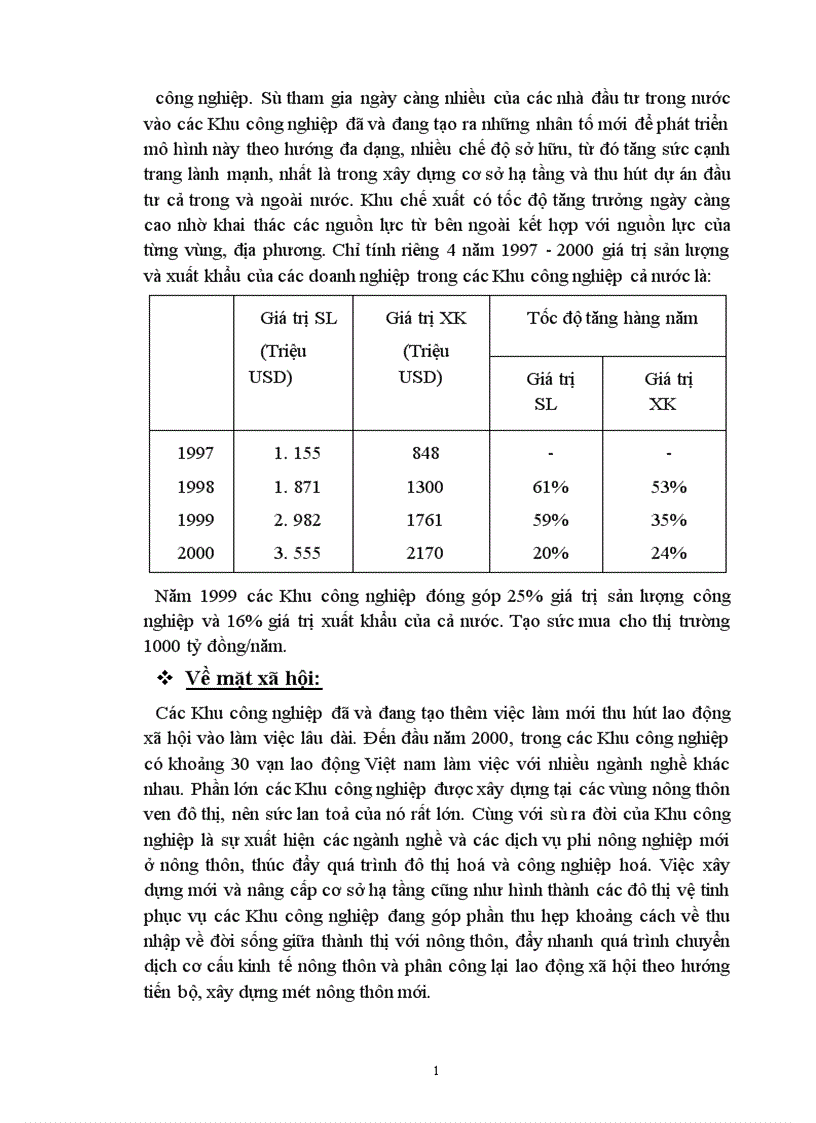 image for page Giải pháp phát triển Khu công nghiệp Khu chế xuất và kiến nghị