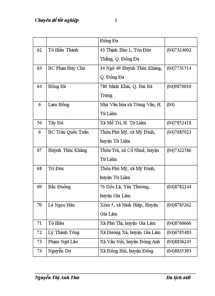 image for page Xây dựng kế hoạch kinh doanh cho chương trình du lịch đi dịp hè dành cho đối tượng khách là các giáo viên trong các trường trung học phổ thông