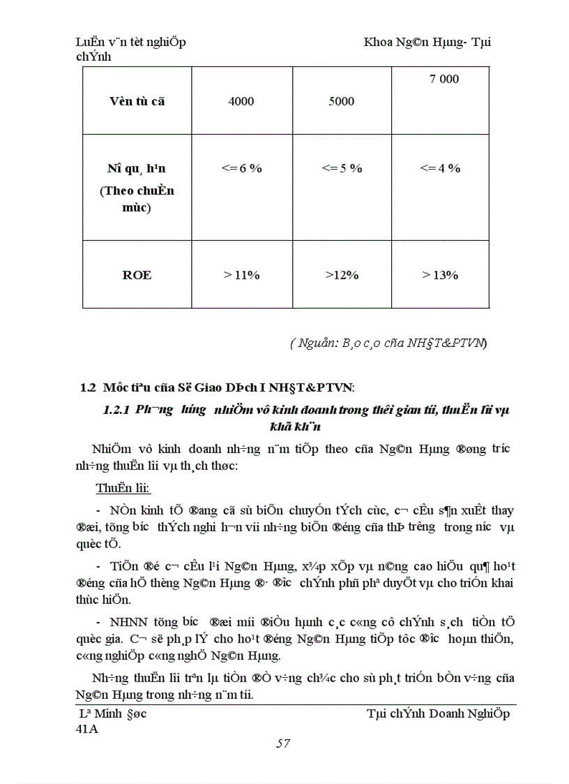 image for page Chiến lược huy động và phát triển nguồn vốn tại SGD I NHĐT PTVN