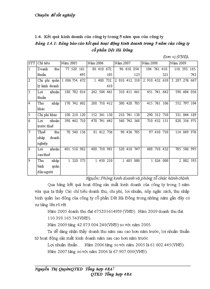 image for page Tuyển dụng lao động tại công ty cổ phần Dệt Hà Đông Hanosimex