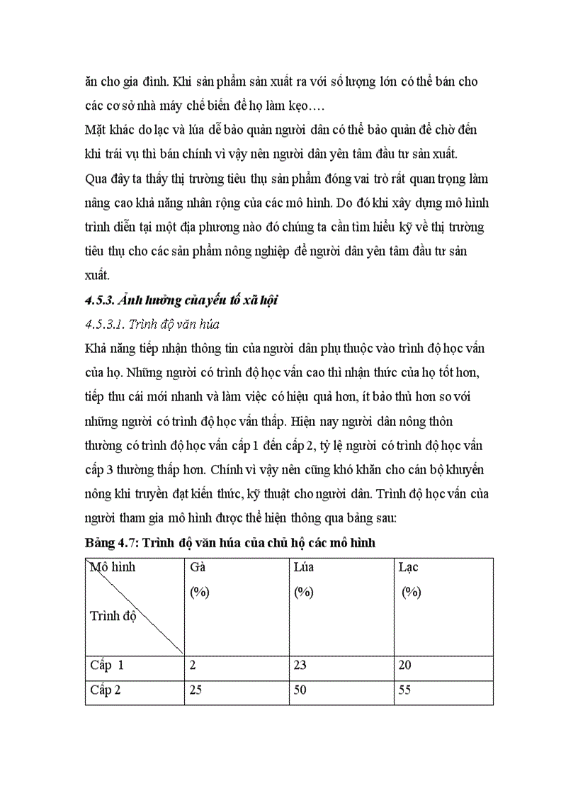 image for page Nghiên cứu các yếu tố ảnh hưởng tới khả năng nhân rộng của mô hình trình diễn khuyến nông tại tỉnh Bắc Giang giai đoạn 2008 2010