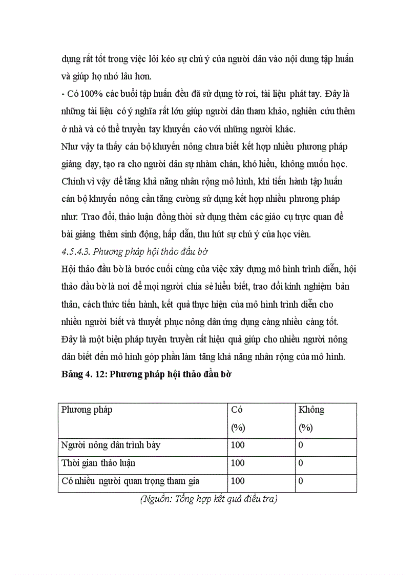 image for page Nghiên cứu các yếu tố ảnh hưởng tới khả năng nhân rộng của mô hình trình diễn khuyến nông tại tỉnh Bắc Giang giai đoạn 2008 2010