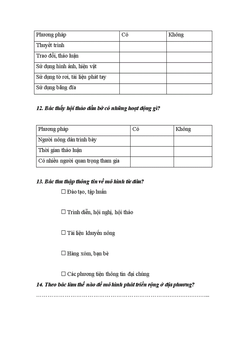 image for page Nghiên cứu các yếu tố ảnh hưởng tới khả năng nhân rộng của mô hình trình diễn khuyến nông tại tỉnh Bắc Giang giai đoạn 2008 2010