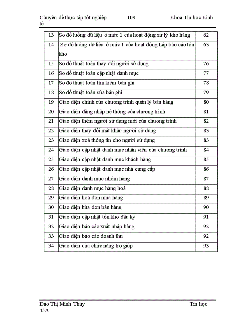 image for page Xây dựng Hệ thống thông tin quản lý bán hàng tại Trung tâm Kinh doanh Di động Viettel 1