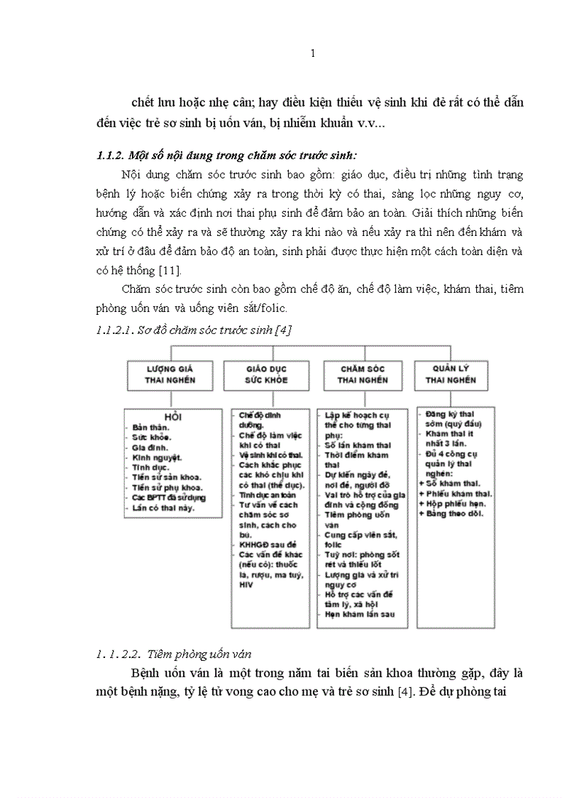image for page Nghiên cứu một số yếu tố ảnh hưởng đến sử dụng dịch vụ chăm sóc trước trong và sau sinh của các bà mẹ nuôi con nhỏ dưới 2 tuổi tại Bình Định năm 2008 2009