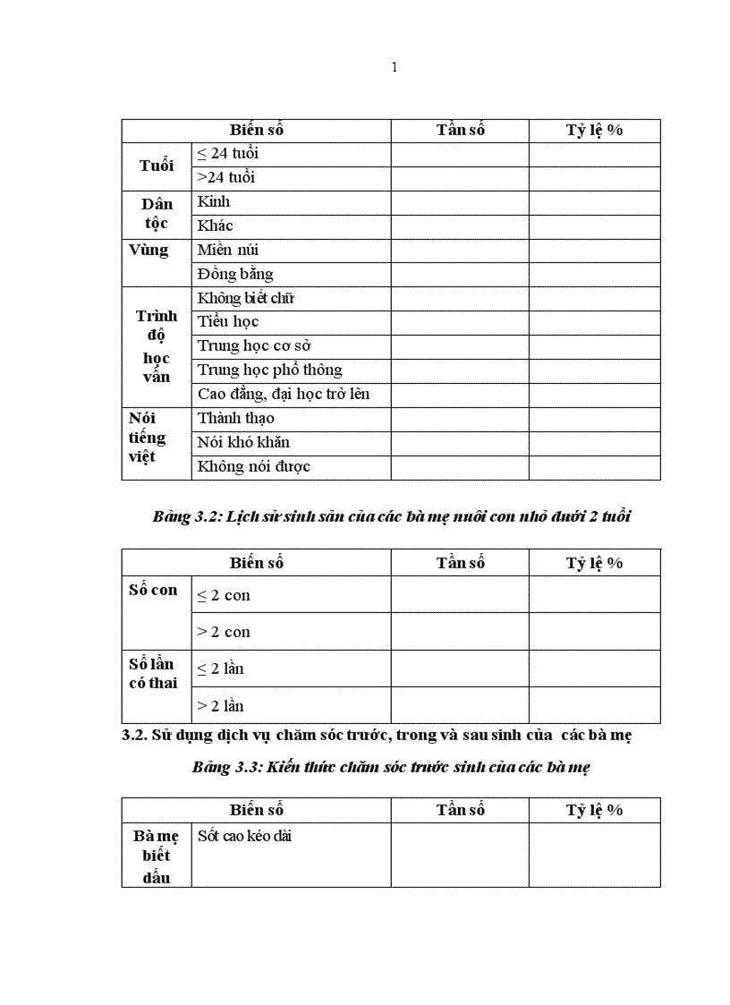 image for page Nghiên cứu một số yếu tố ảnh hưởng đến sử dụng dịch vụ chăm sóc trước trong và sau sinh của các bà mẹ nuôi con nhỏ dưới 2 tuổi tại Bình Định năm 2008 2009