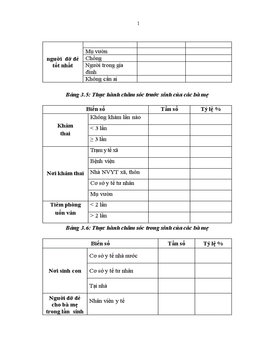 image for page Nghiên cứu một số yếu tố ảnh hưởng đến sử dụng dịch vụ chăm sóc trước trong và sau sinh của các bà mẹ nuôi con nhỏ dưới 2 tuổi tại Bình Định năm 2008 2009