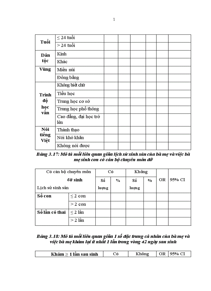 image for page Nghiên cứu một số yếu tố ảnh hưởng đến sử dụng dịch vụ chăm sóc trước trong và sau sinh của các bà mẹ nuôi con nhỏ dưới 2 tuổi tại Bình Định năm 2008 2009