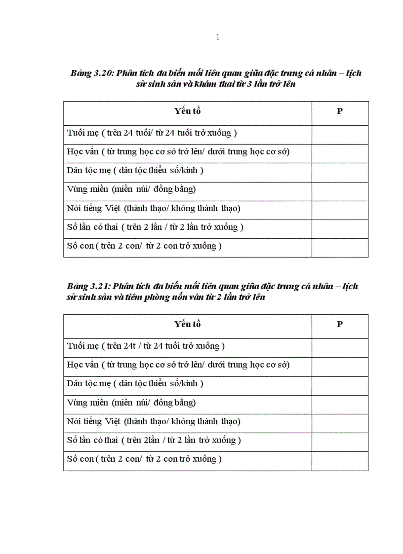 image for page Nghiên cứu một số yếu tố ảnh hưởng đến sử dụng dịch vụ chăm sóc trước trong và sau sinh của các bà mẹ nuôi con nhỏ dưới 2 tuổi tại Bình Định năm 2008 2009