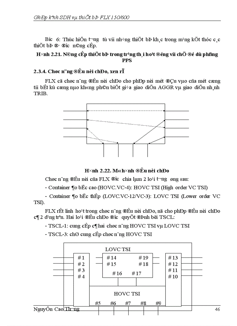 image for page Ghép kênh SDH và thiết bị FLX 1
