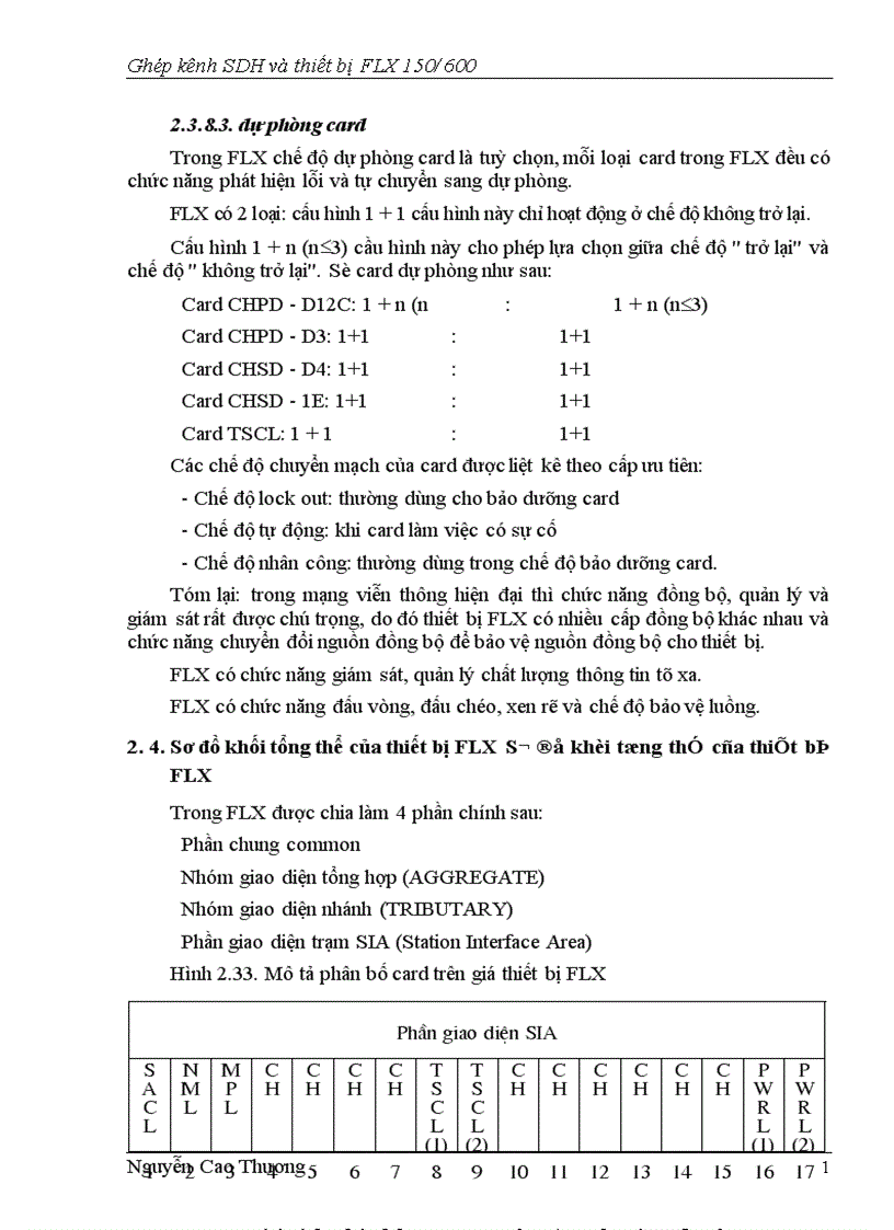 image for page Ghép kênh SDH và thiết bị FLX 1