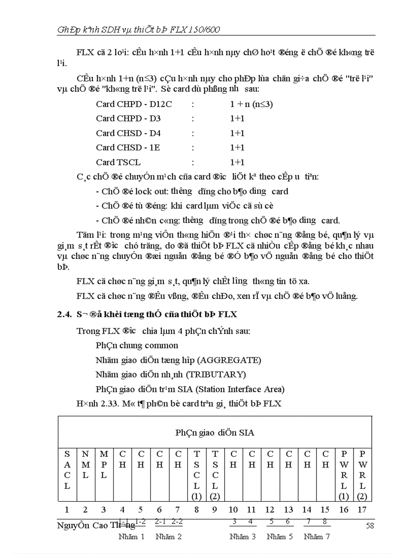 image for page Ghép kênh SDH và thiết bị FLX 1