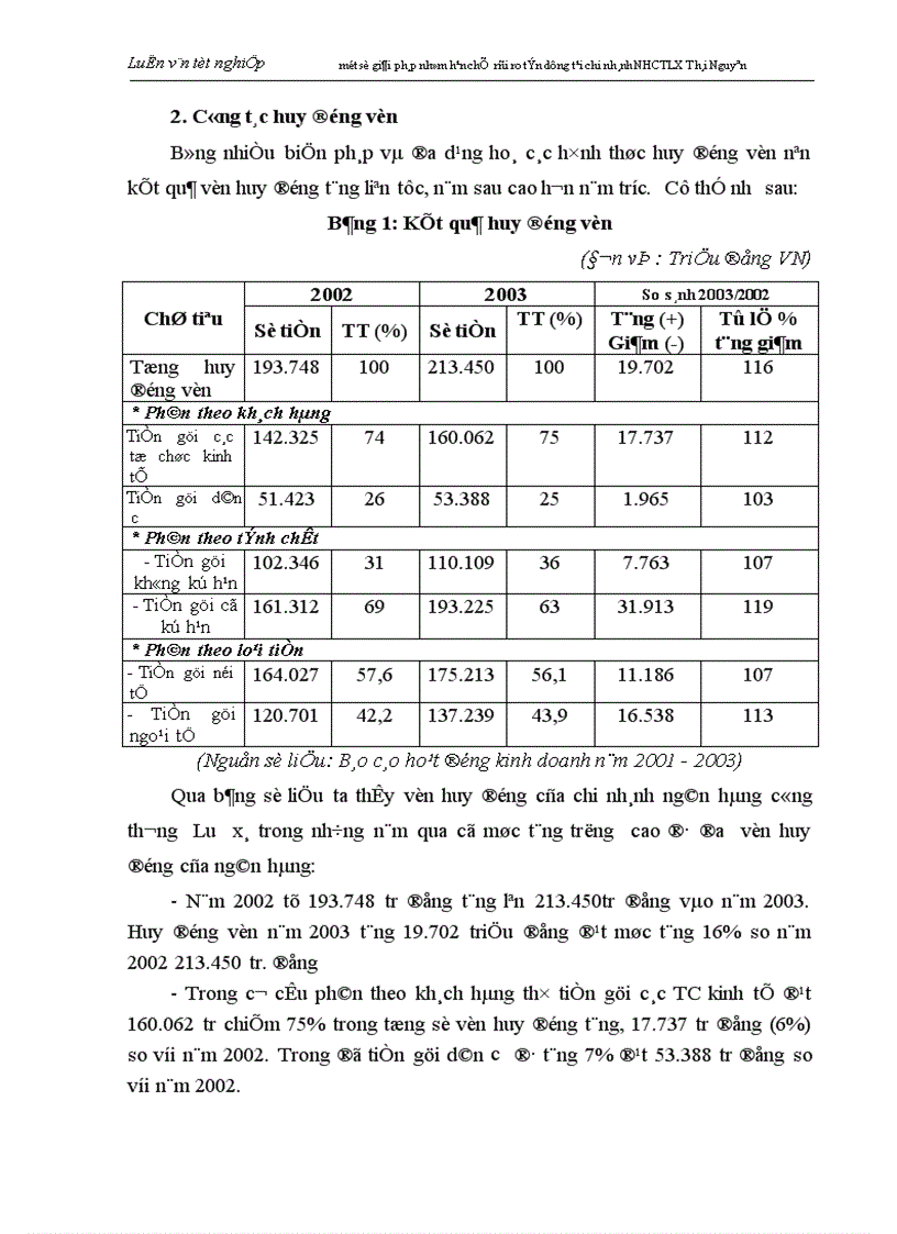 image for page Một số biện pháp nhằm hạn chế rủi ro tín dụng tại chi nhánh Ngân hàng Công thương Lưu Xá Thái Nguyên 1
