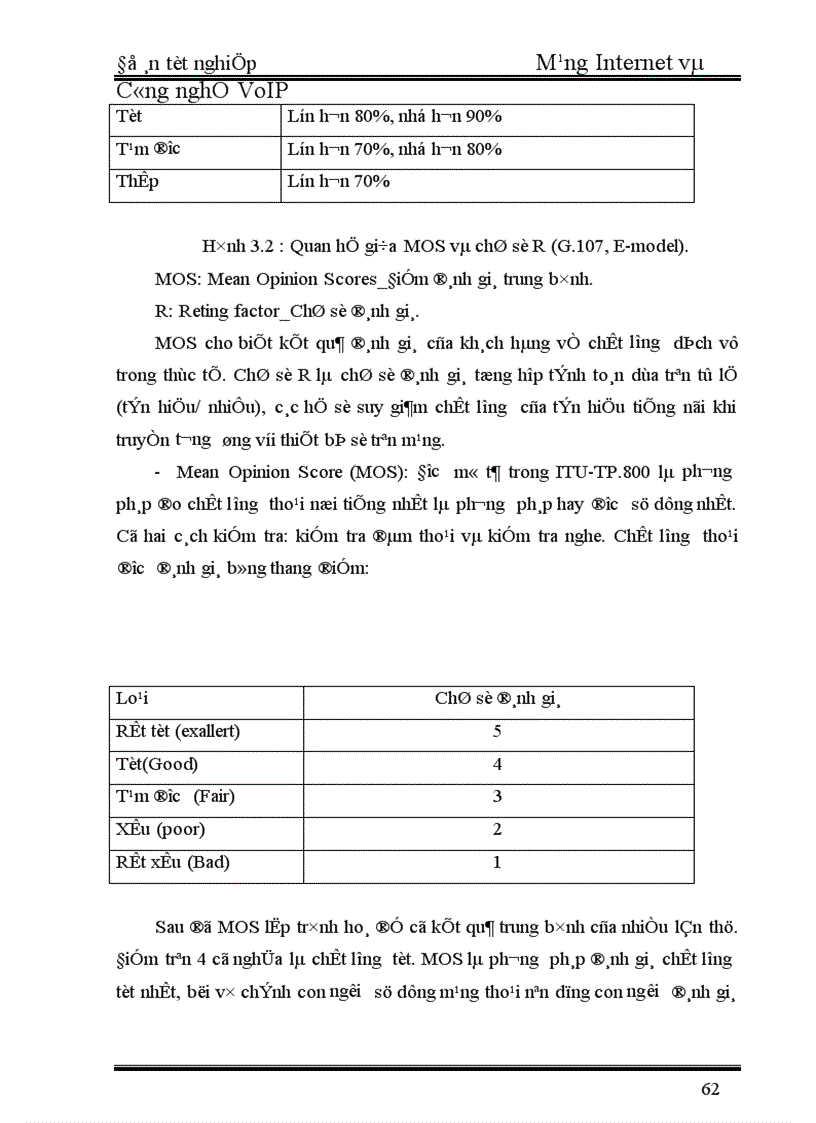 image for page Mạng Internet và Công nghệ VoIP 1