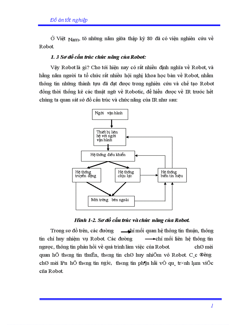 image for page Sử dụng PLC điều khiển hệ thông truyền động trong robot công nghiệp