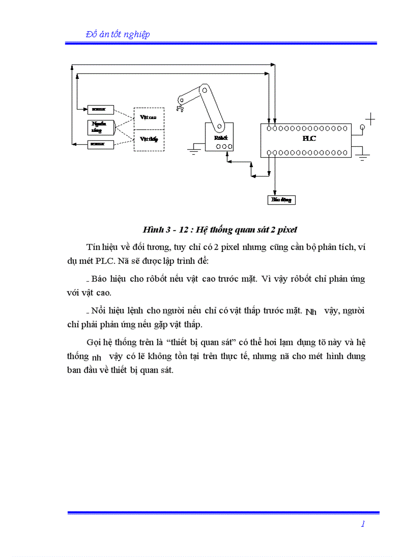 image for page Sử dụng PLC điều khiển hệ thông truyền động trong robot công nghiệp
