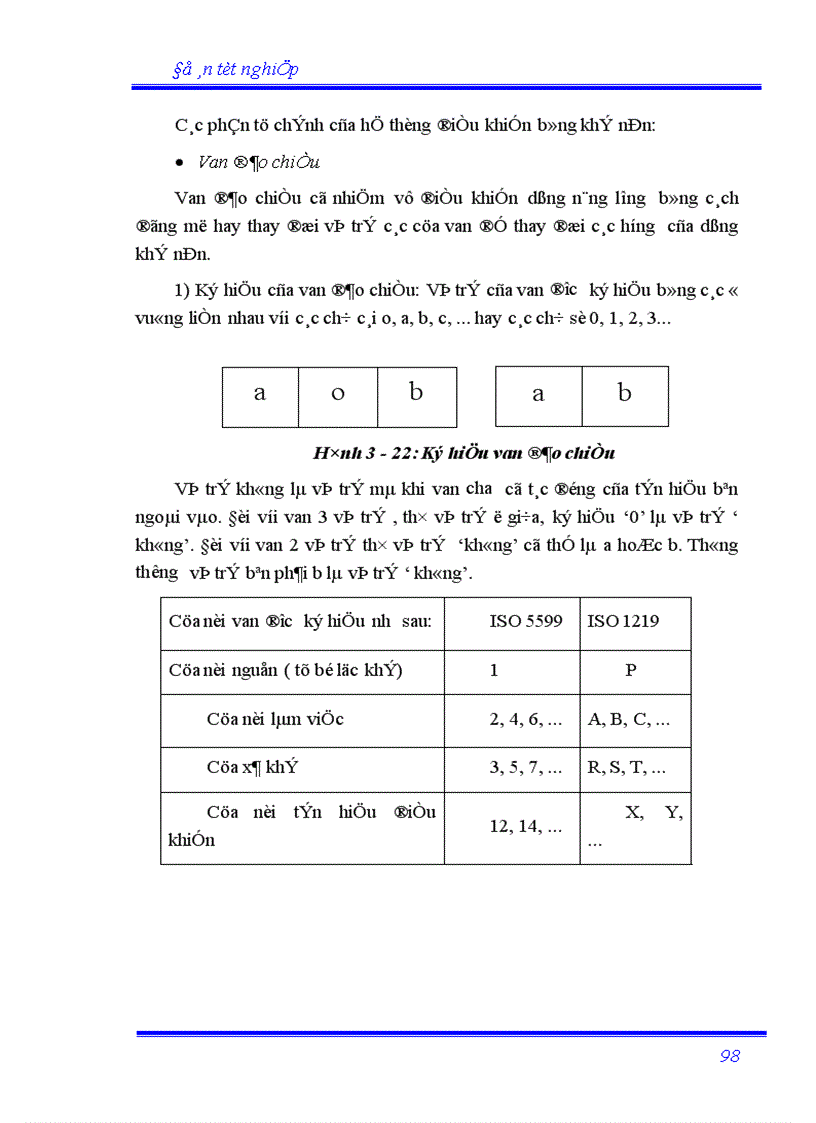 image for page Sử dụng PLC điều khiển hệ thông truyền động trong robot công nghiệp